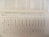 Knyga Dėmesio! Radiacinis užkrėtimas! 1982 - nuotraukos Nr. 29
