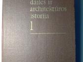 Lietuvos Tsr dailės ir architektūros istorija