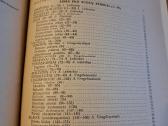 Augalų apsaugos darbuotojo žinynas - nuotraukos Nr. 6