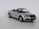 1/43 modeliukai Audi A4 B6 2001 cabrio - nuotraukos Nr. 9