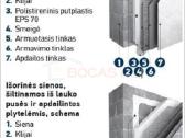 Neoporas, Polistirolas Eps, Xps, Pu. Pristatymas - nuotraukos Nr. 4
