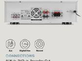 Naujas audio stiprintuvas Amp-218 su bluetooth - nuotraukos Nr. 6