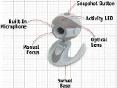Dc-2120 Usb Pc Camera - nuotraukos Nr. 5