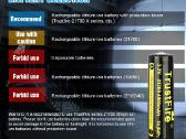 Trustfire T40r, 550 m švietimas, svoris 103 gramai - nuotraukos Nr. 9