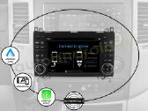 Crafter Sprinter A W169 B W245 Android multimedia - nuotraukos Nr. 10