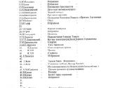 Knygos rusų kalba | Skelbiu.lt Knygos rusų kalba