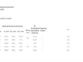 Valymo įrenginys Fel 4žm., 6žm. - nuotraukos Nr. 4