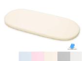Neperšlampamos paklodės su guma,120x60 įv.dydžiai - nuotraukos Nr. 12