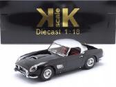 Ferrari 250 Gt