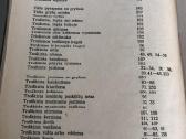 Knyga Mėsos ir grybu valgiai 1985m - nuotraukos Nr. 5