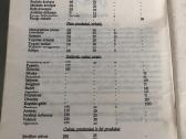 Knygutes valgiu gaminimui - nuotraukos Nr. 12