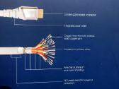Sandstrom hdmi gold series 1m - nuotraukos Nr. 7