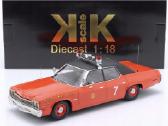 Dodge Monaco