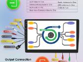 Parduodu Fiat Ducato 2006-2022 android multimedija - nuotraukos Nr. 9