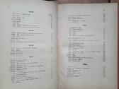 Sočinenija Nikitina 1895 - 1896 metai. Du tomai - nuotraukos Nr. 6