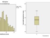 Spss konsultacijos ir duomenų analizės mokymai - nuotraukos Nr. 3
