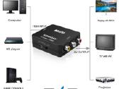 Hdmi i AV adapteris - Hdmi to AV adapter - nuotraukos Nr. 2