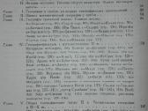 и. Ю. Крачковский Ибранные Сочинения 4 т. - nuotraukos Nr. 8