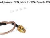 Coxial Rp-sma Male to Rp-sma Female