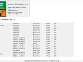 565 šokių muzikos albumų archyvas - nuotraukos Nr. 10