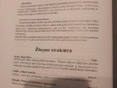 Žinynas "Kas yra kas Lietuvos moterys" - nuotraukos Nr. 3