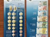 Lankstinukas Eurų monetos / Eurų banknotai