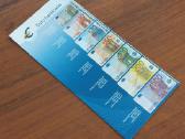 Lankstinukas Eurų monetos / Eurų banknotai - nuotraukos Nr. 4