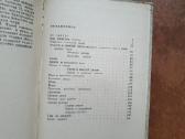 A. G. Golybina "Iskustvo odevatsa" 1959 metai - nuotraukos Nr. 22