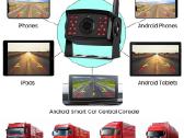 WiFi galinio vaizdo kamera sunkvežimiui, autobusui - nuotraukos Nr. 3