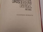 Lietuvos Tsr liaudies ūkis 1982 metais - nuotraukos Nr. 2
