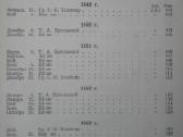 Полное Соьраiе Сочиненiй Л. Н. Толстого 12 t. 1910 - nuotraukos Nr. 3