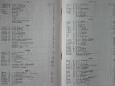 Полное Соьраiе Сочиненiй Л. Н. Толстого 12 t. 1910 - nuotraukos Nr. 9