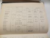 Knyga Praktikuojančio gydytojo žinynas 1-2 t. 1990 - nuotraukos Nr. 6