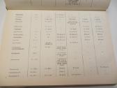 Knyga Praktikuojančio gydytojo žinynas 1-2 t. 1990 - nuotraukos Nr. 7