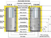 Multifuncinė talpa 500ltr su boileriu 125ltr - nuotraukos Nr. 2