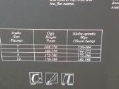 Pėdkelnės Dana Plus Size 40 den, dydžiai 7-8-9-10 - nuotraukos Nr. 3