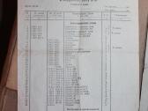 Savaeigių kombainų Skp-4 instrukcija 1964 m. - nuotraukos Nr. 9