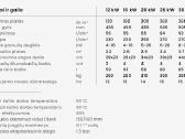 Pellet Uni 12, 16, 20, 26, 36 - Pristatome - nuotraukos Nr. 3