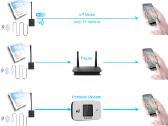 Slapta kamera rūbams su WiFi tekstams filmuoti - nuotraukos Nr. 6