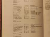 Knyga 1991m. Žygis per atlantą - nuotraukos Nr. 4