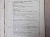 Metalų pjovimas ir pjaunantys instrumentai 1962m. - nuotraukos Nr. 4