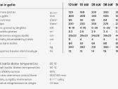 Aukštaitijos katilas Pellet uni - nuotraukos Nr. 3