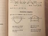 Jei neįsimeni matematikos formulių - nuotraukos Nr. 3