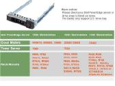 2.5 Dell Gen14-16 Compatibility List - nuotraukos Nr. 24