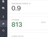 Technologinės kortelės, elektroninis žurnalas. - nuotraukos Nr. 2