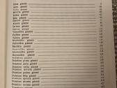 Pasaulinės literatūros biblioteka 28 vnt - nuotraukos Nr. 8