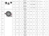 Įleidžiami downlight tipo LED šviestuvai - nuotraukos Nr. 12