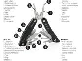 Daugiafunkcinis įrankis Solid Multitool 12in1 - nuotraukos Nr. 3