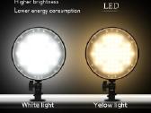LED reguliuojami softbox (rinkinys) - nuotraukos Nr. 7