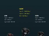 Automobilinis įkroviklis Baseus 160w - nuotraukos Nr. 10